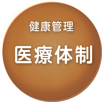 医療体制