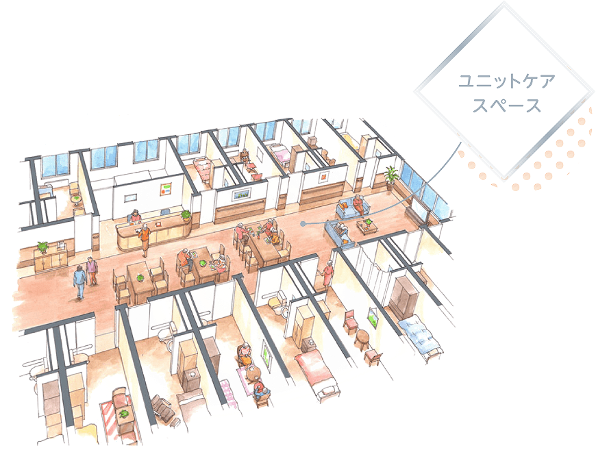 ユニットケア