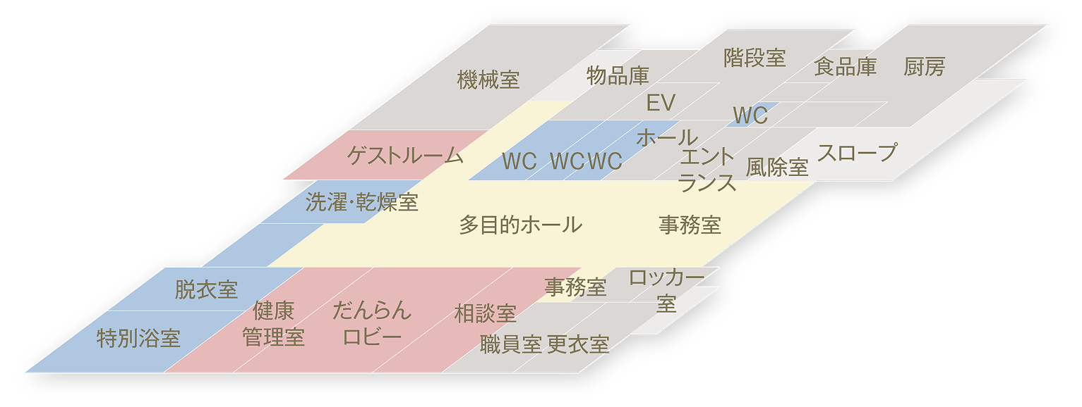 1号館1階地図