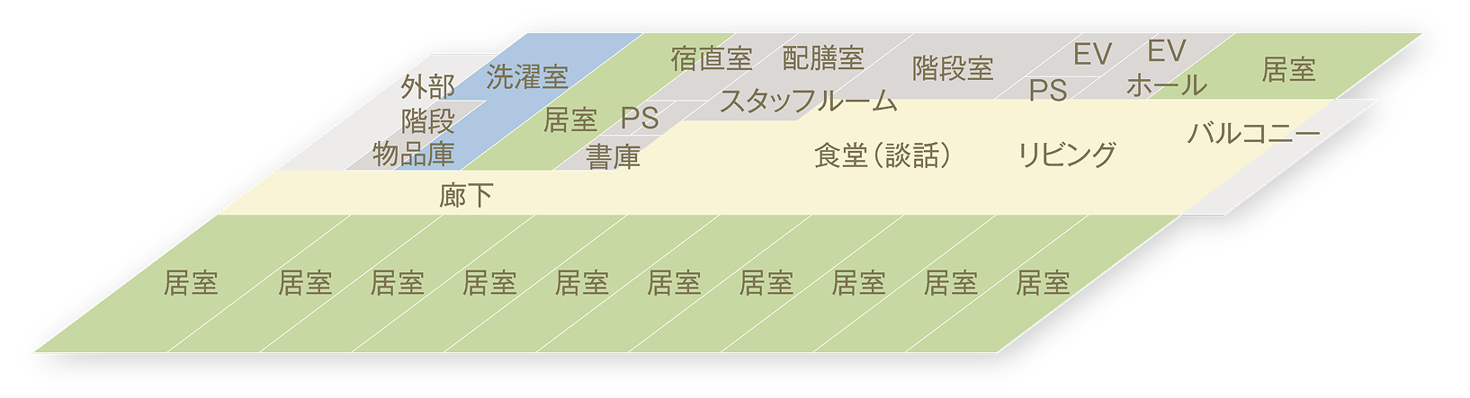 ２号館２階～４階地図