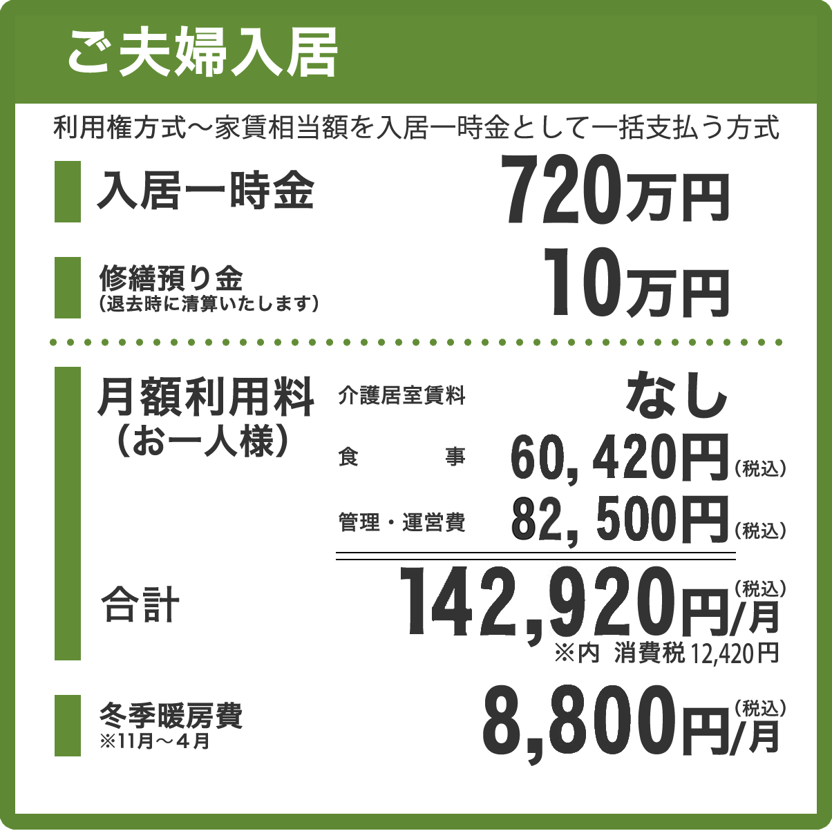 介護施設ケアメゾン山鼻ご夫婦入居費用利用料画像イメージ