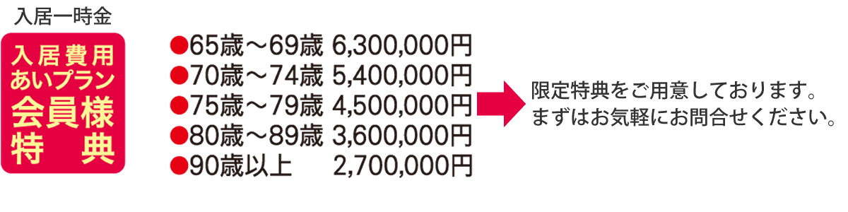 冠婚葬祭あいプラングループケアメゾン山鼻入居費用あいプラン会員様特典